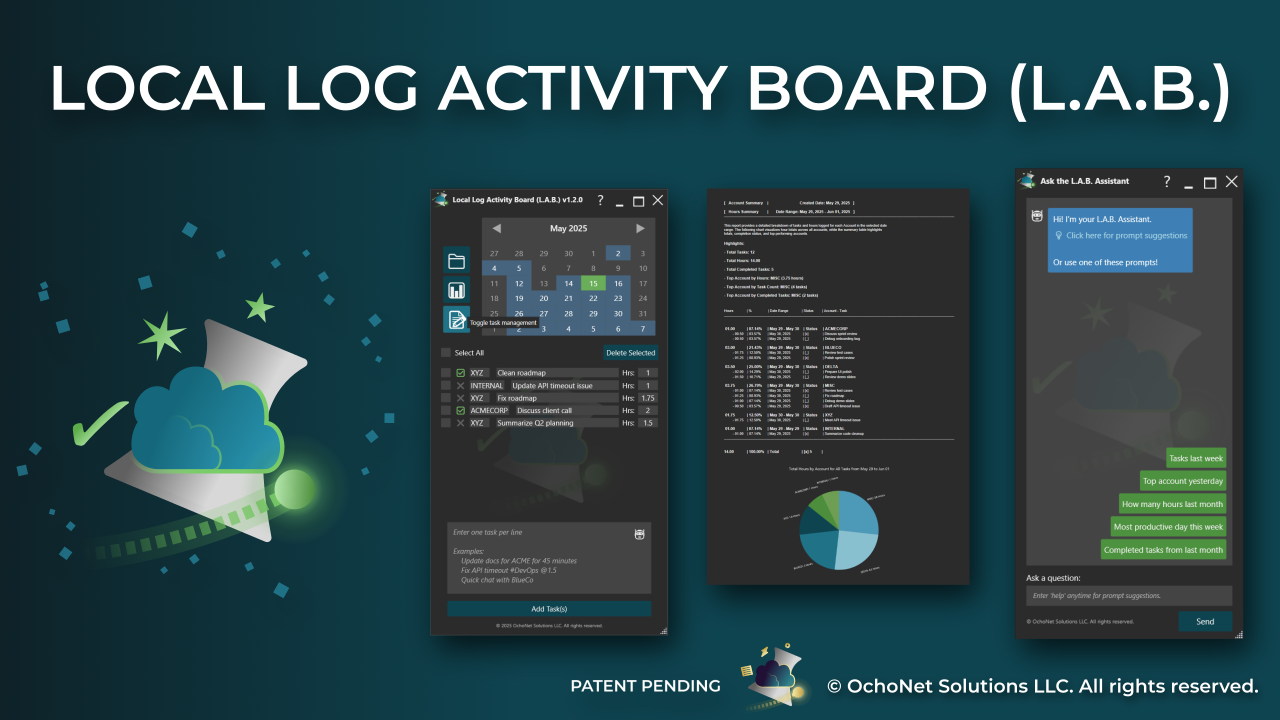LOCAL LOG ACTIVITY BOARD (L.A.B.)